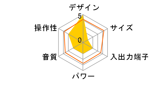 OLD32 [�_�[�N�u���E��]�̃��[�U�[���r���[