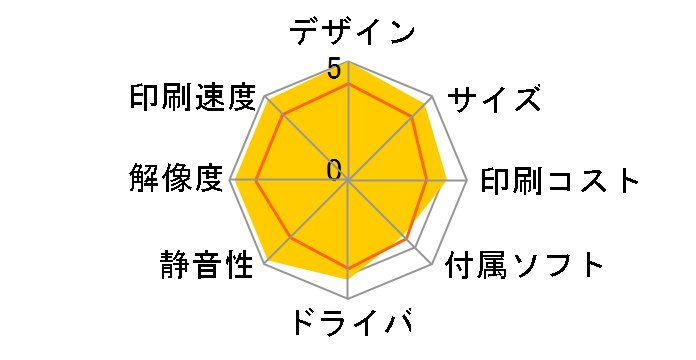 GL10-J�̃��[�U�[���r���[