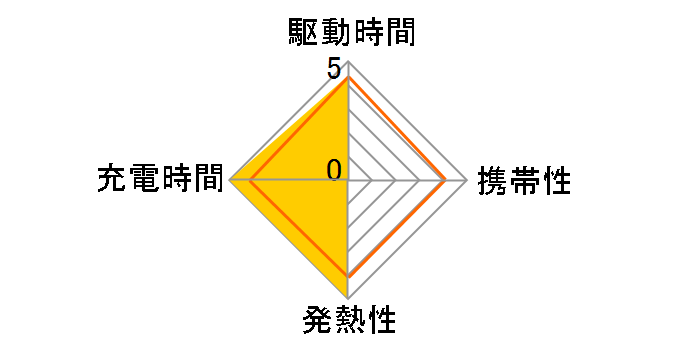 �[�d���G�{���^ �P3�`�j�b�P�����f�d�r4�{�t �}���[�d��Z�b�g K-KJQ08M40W�̃��[�U�[���r���[