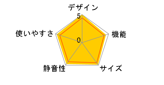 SJ-XF52W-T [�f�B�[�v�u���E��]�̃��[�U�[���r���[