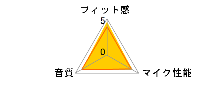 XBA-1IP�̃��[�U�[���r���[