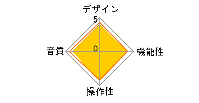UD-H01-S [�V���o�[]�̃��[�U�[���r���[