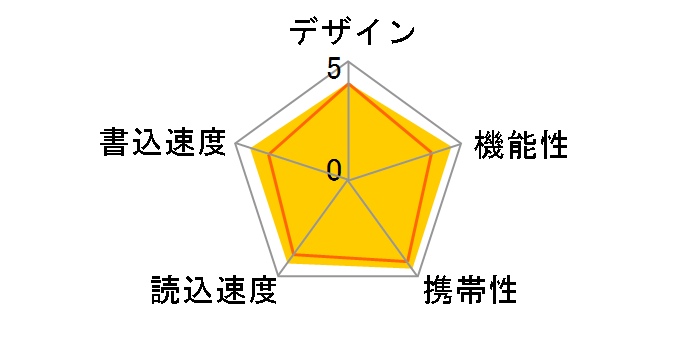 �|�P�b�g�r�b�g USM4GR B [4GB �u���b�N]�̃��[�U�[���r���[