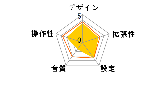 BSFM06BL [�u���[]�̃��[�U�[���r���[