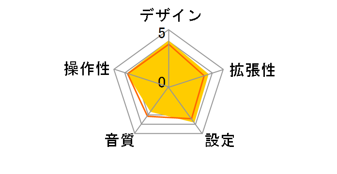 BSFM08BK [�u���b�N]�̃��[�U�[���r���[