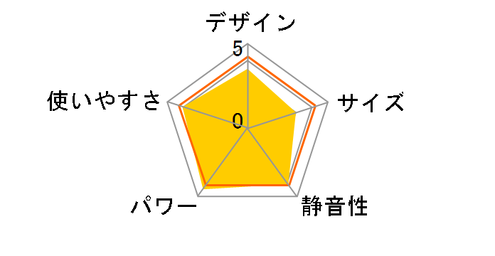 �Z�����q�[�g ERFT11MS�̃��[�U�[���r���[