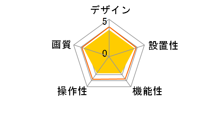 DY-NC10-W [�z���C�g]�̃��[�U�[���r���[