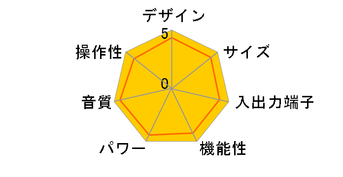 Kailas b2�̃��[�U�[���r���[