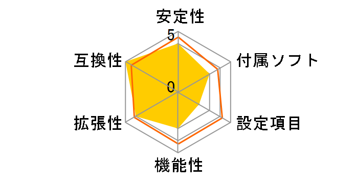 A55MH�̃��[�U�[���r���[