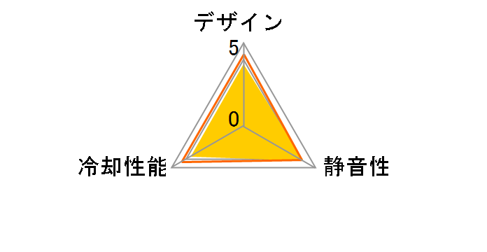 Silent 9�̃��[�U�[���r���[