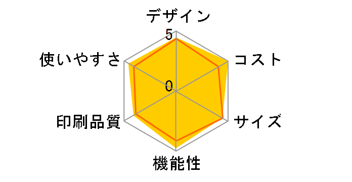 fappy UX-900CL [�z���C�g�n]�̃��[�U�[���r���[