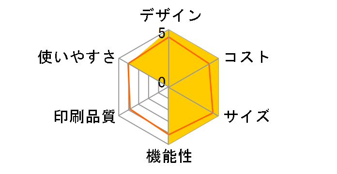 fappy UX-900CW [�z���C�g�n]�̃��[�U�[���r���[