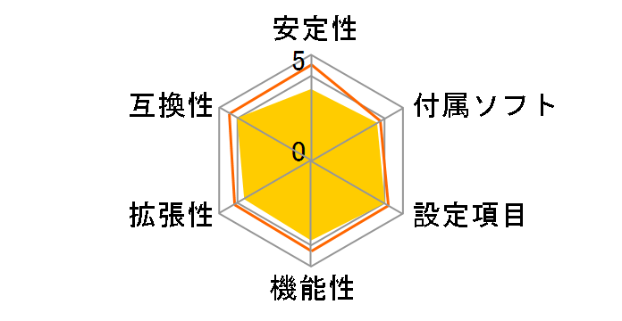 GA-Z68XP-UD4/G3 [Rev.1.3]�̃��[�U�[���r���[