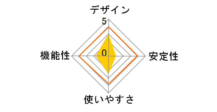 WN-AG300EA-S�̃��[�U�[���r���[