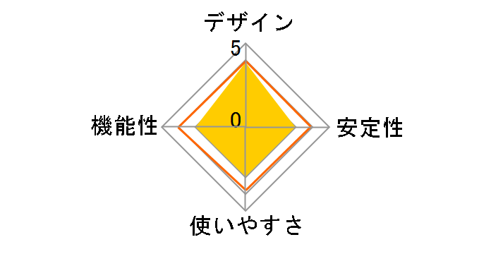 WN-AG300EA�̃��[�U�[���r���[