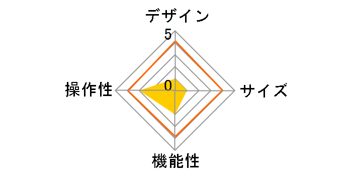 BSKBB07WH [�z���C�g]�̃��[�U�[���r���[