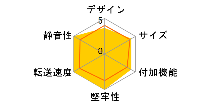 MAL-3135SBKU3 [�u���b�N]�̃��[�U�[���r���[