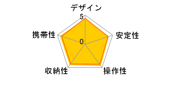 EXUP-53�̃��[�U�[���r���[