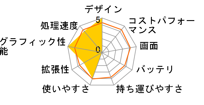 VAIO F�V���[�Y VPCF238FJ/B�̃��[�U�[���r���[