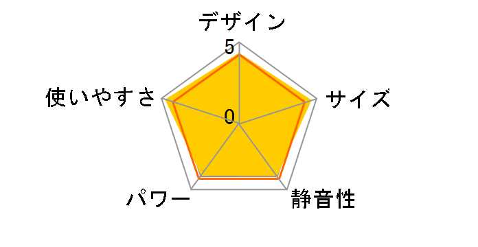 HX-A120-A [�u���[�n]�̃��[�U�[���r���[