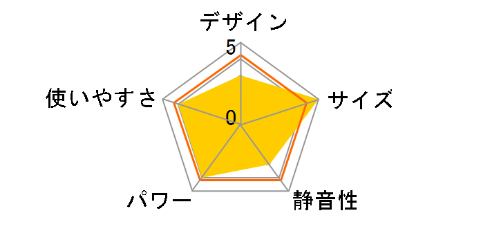 DMF-J07(W) [�z���C�g]�̃��[�U�[���r���[