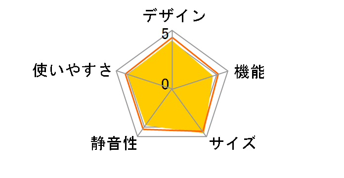 �C���e���W�F���g�^��ۑ� �^��`���hi R-S50BM(T) [�\�t�g�u���E��]�̃��[�U�[���r���[