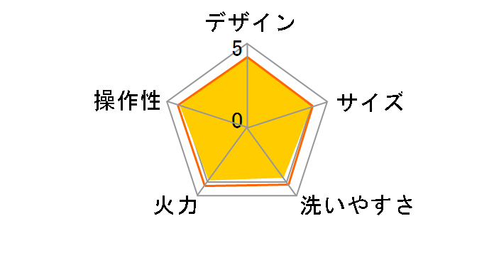 NF-WM3-S [�V���o�[]�̃��[�U�[���r���[