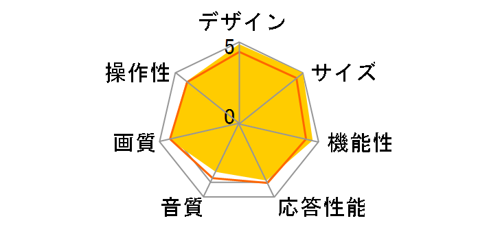 Wooo L46-S08 [46�C���`]�̃��[�U�[���r���[
