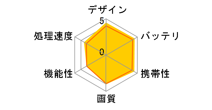 Reader 3G+Wi-Fi���f�� PRS-G1 (B) [�u���b�N]�̃��[�U�[���r���[