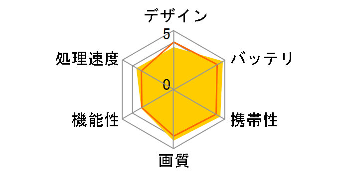 Reader Wi-Fi���f�� PRS-T1 (W) [�z���C�g]�̃��[�U�[���r���[