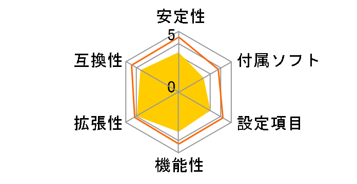 970 Extreme3�̃��[�U�[���r���[