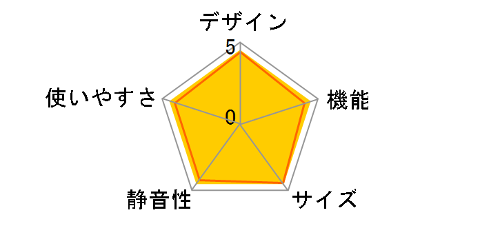 VEGETA GR-E62FX(NC) [�u���[�Y�V�����p��]�̃��[�U�[���r���[