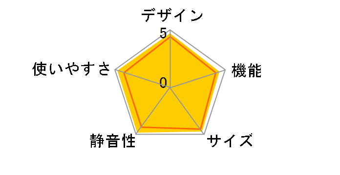 VEGETA GR-E50FX(WS) [�V�F���z���C�g]�̃��[�U�[���r���[