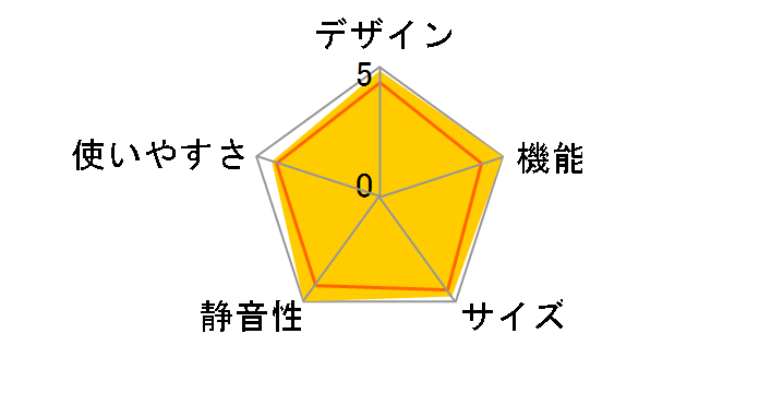 VEGETA GR-E47F(SS) [�u���C�g�V���o�[]�̃��[�U�[���r���[