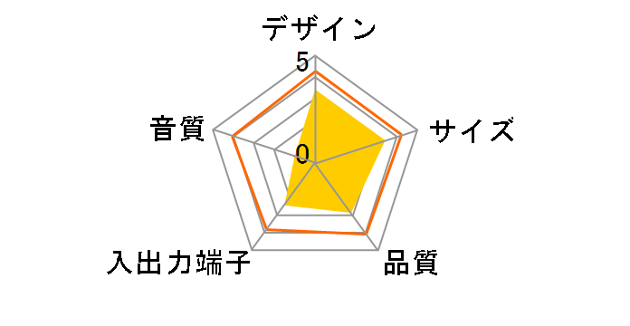 LDS-Si1000BK [�u���b�N]�̃��[�U�[���r���[