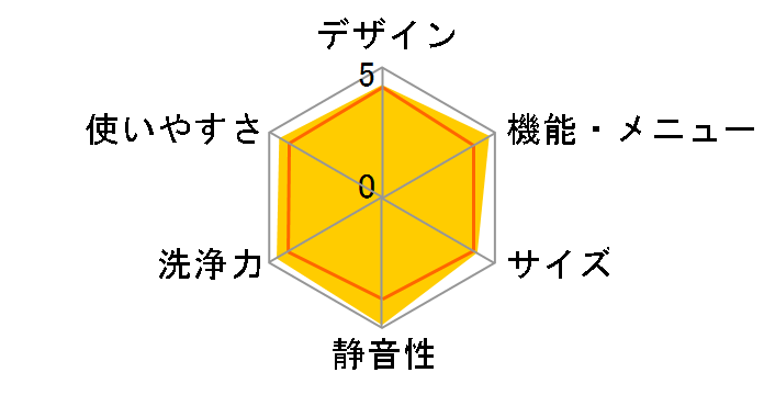 �q�[�g�|���v�h���� ZABOON TW-Z9200L(WS) [�z���C�g�V���o�[]�̃��[�U�[���r���[