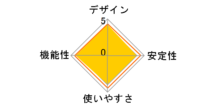 LAN-GSW08/PSW [�z���C�g]�̃��[�U�[���r���[