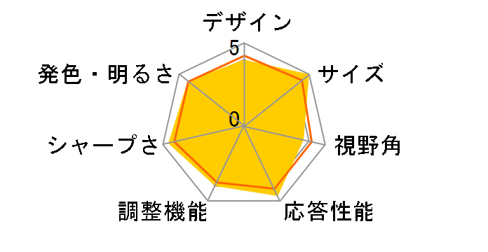 S2330MX ���i.com���胂�f�� [23�C���`]�̃��[�U�[���r���[