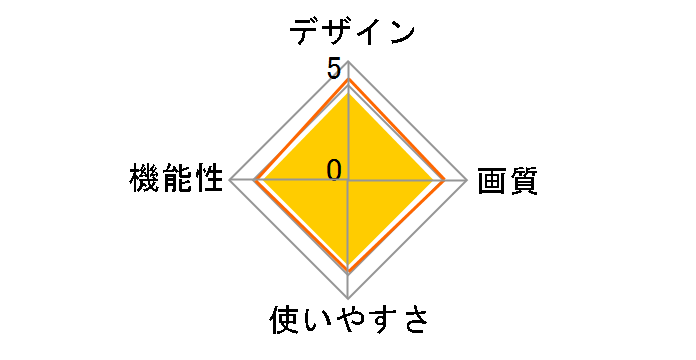 DPF-C70A (W) [�z���C�g]�̃��[�U�[���r���[