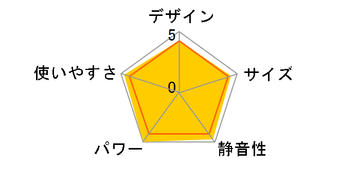 DH-C911(T) [�u���E��]�̃��[�U�[���r���[