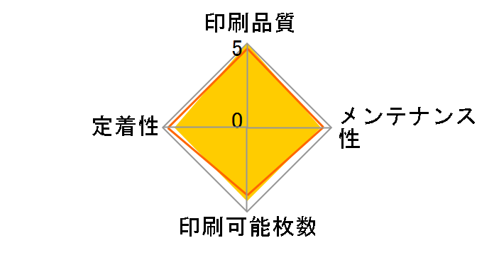 TN-395C [�V�A��]�̃��[�U�[���r���[