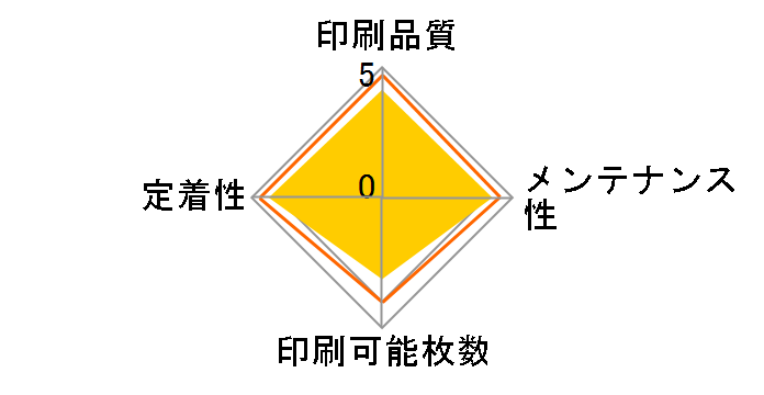 TN-27J�̃��[�U�[���r���[