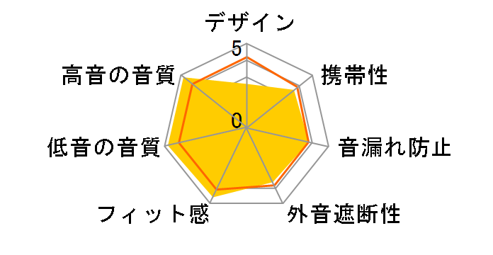 TH-ECBA200BBK�̃��[�U�[���r���[