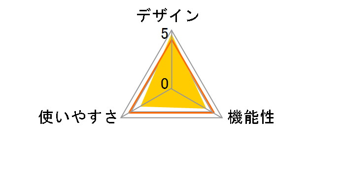 �|�P�b�g���t�� EW-NA22-PN [�s���N�S�[���h]�̃��[�U�[���r���[