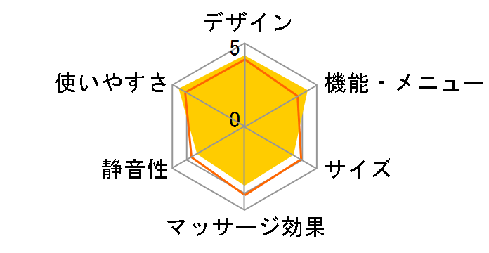 �t�b�g�}�b�T�[�W���[ EP-VF50�̃��[�U�[���r���[