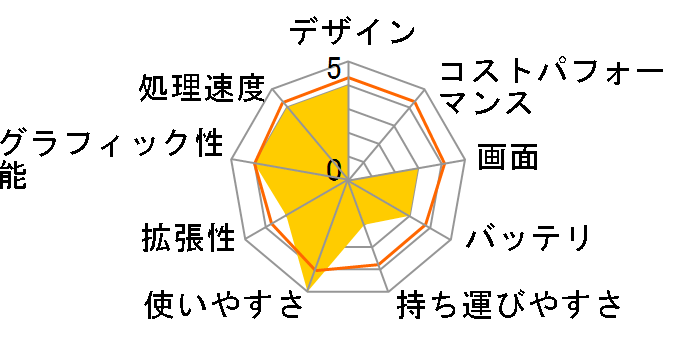 FMV LIFEBOOK AH77/EN A77EN7_A009 ���i.com���� HDD750GB�E������8GB���ڃ��f���̃��[�U�[���r���[