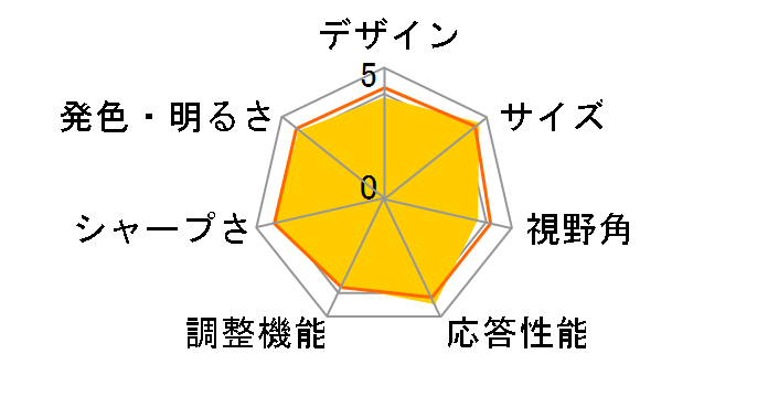 GL2450HM [24�C���` �O���b�V�[�u���b�N]�̃��[�U�[���r���[