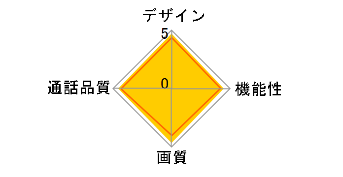 ROCO JL-12�̃��[�U�[���r���[