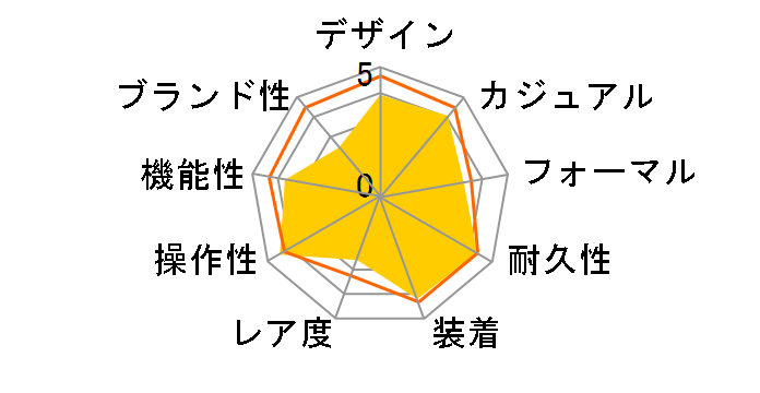 �V�`�Y���R���N�V���� �I�[�g�}�e�B�b�N NY6020-54L�̃��[�U�[���r���[