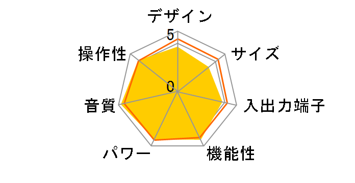A-9000R(S)�̃��[�U�[���r���[
